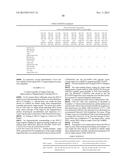 MEGANUCLEASE VARIANTS CLEAVING THE GENOME OF A PATHOGENIC NON-INTEGRATING     VIRUS AND USES THEREOF diagram and image