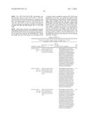 MEGANUCLEASE VARIANTS CLEAVING THE GENOME OF A PATHOGENIC NON-INTEGRATING     VIRUS AND USES THEREOF diagram and image