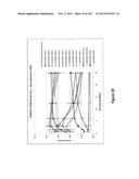 MEGANUCLEASE VARIANTS CLEAVING THE GENOME OF A PATHOGENIC NON-INTEGRATING     VIRUS AND USES THEREOF diagram and image