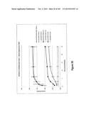 MEGANUCLEASE VARIANTS CLEAVING THE GENOME OF A PATHOGENIC NON-INTEGRATING     VIRUS AND USES THEREOF diagram and image