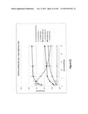 MEGANUCLEASE VARIANTS CLEAVING THE GENOME OF A PATHOGENIC NON-INTEGRATING     VIRUS AND USES THEREOF diagram and image