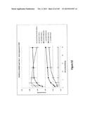 MEGANUCLEASE VARIANTS CLEAVING THE GENOME OF A PATHOGENIC NON-INTEGRATING     VIRUS AND USES THEREOF diagram and image