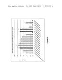 MEGANUCLEASE VARIANTS CLEAVING THE GENOME OF A PATHOGENIC NON-INTEGRATING     VIRUS AND USES THEREOF diagram and image