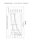 MEGANUCLEASE VARIANTS CLEAVING THE GENOME OF A PATHOGENIC NON-INTEGRATING     VIRUS AND USES THEREOF diagram and image