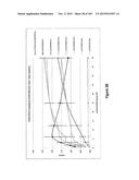 MEGANUCLEASE VARIANTS CLEAVING THE GENOME OF A PATHOGENIC NON-INTEGRATING     VIRUS AND USES THEREOF diagram and image