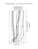 MEGANUCLEASE VARIANTS CLEAVING THE GENOME OF A PATHOGENIC NON-INTEGRATING     VIRUS AND USES THEREOF diagram and image