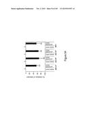 MEGANUCLEASE VARIANTS CLEAVING THE GENOME OF A PATHOGENIC NON-INTEGRATING     VIRUS AND USES THEREOF diagram and image