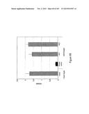 MEGANUCLEASE VARIANTS CLEAVING THE GENOME OF A PATHOGENIC NON-INTEGRATING     VIRUS AND USES THEREOF diagram and image