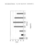 MEGANUCLEASE VARIANTS CLEAVING THE GENOME OF A PATHOGENIC NON-INTEGRATING     VIRUS AND USES THEREOF diagram and image