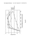 MEGANUCLEASE VARIANTS CLEAVING THE GENOME OF A PATHOGENIC NON-INTEGRATING     VIRUS AND USES THEREOF diagram and image