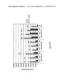 MEGANUCLEASE VARIANTS CLEAVING THE GENOME OF A PATHOGENIC NON-INTEGRATING     VIRUS AND USES THEREOF diagram and image