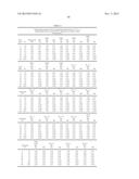 VARIANTS HAVING GLUCOAMYLASE ACTIVITY diagram and image