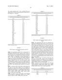 VARIANTS OF CELLOBIOHYDROLASES diagram and image