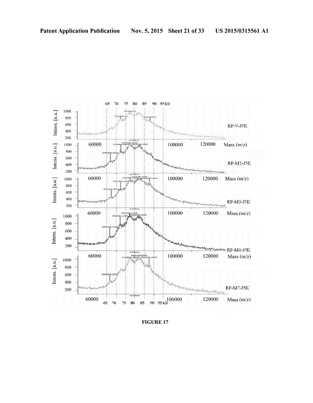 Methods and Compositions for Modulating the Immune System with Arginase I - diagram, schematic, and image 22