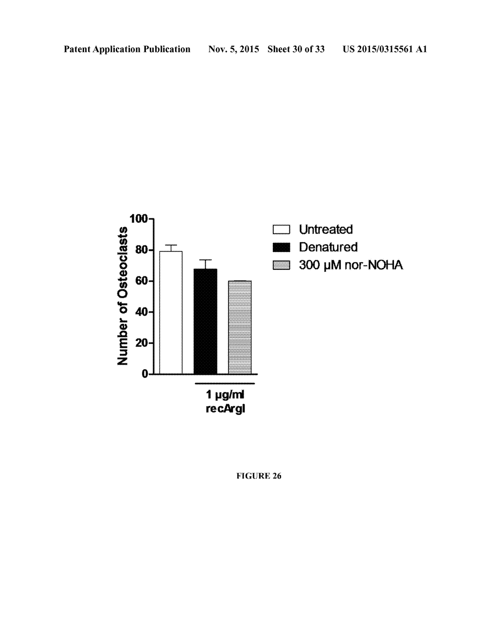 Methods and Compositions for Modulating the Immune System with Arginase I - diagram, schematic, and image 31