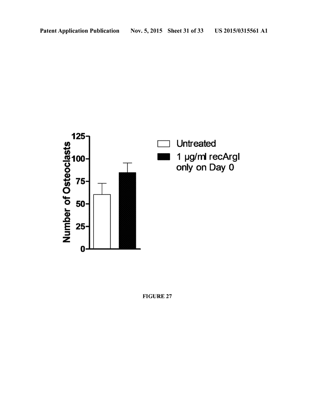 Methods and Compositions for Modulating the Immune System with Arginase I - diagram, schematic, and image 32