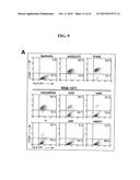 RNA PREPARATIONS COMPRISING PURIFIED MODIFIED RNA FOR REPROGRAMMING CELLS diagram and image