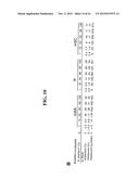 RNA PREPARATIONS COMPRISING PURIFIED MODIFIED RNA FOR REPROGRAMMING CELLS diagram and image