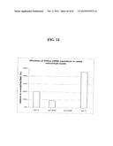 RNA PREPARATIONS COMPRISING PURIFIED MODIFIED RNA FOR REPROGRAMMING CELLS diagram and image