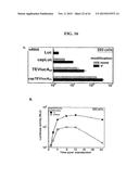 RNA PREPARATIONS COMPRISING PURIFIED MODIFIED RNA FOR REPROGRAMMING CELLS diagram and image