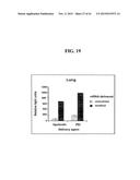 RNA PREPARATIONS COMPRISING PURIFIED MODIFIED RNA FOR REPROGRAMMING CELLS diagram and image