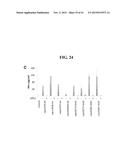 RNA PREPARATIONS COMPRISING PURIFIED MODIFIED RNA FOR REPROGRAMMING CELLS diagram and image