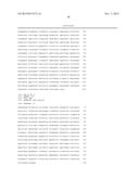 RNA PREPARATIONS COMPRISING PURIFIED MODIFIED RNA FOR REPROGRAMMING CELLS diagram and image