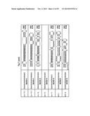 IDENTIFICATION OF NOVEL GENES CODING FOR SMALL TEMPORAL RNAS diagram and image