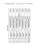 IDENTIFICATION OF NOVEL GENES CODING FOR SMALL TEMPORAL RNAS diagram and image