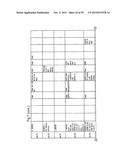 IDENTIFICATION OF NOVEL GENES CODING FOR SMALL TEMPORAL RNAS diagram and image