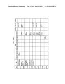 IDENTIFICATION OF NOVEL GENES CODING FOR SMALL TEMPORAL RNAS diagram and image