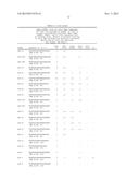 IDENTIFICATION OF NOVEL GENES CODING FOR SMALL TEMPORAL RNAS diagram and image