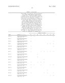 IDENTIFICATION OF NOVEL GENES CODING FOR SMALL TEMPORAL RNAS diagram and image