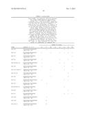 IDENTIFICATION OF NOVEL GENES CODING FOR SMALL TEMPORAL RNAS diagram and image