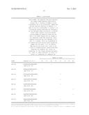 IDENTIFICATION OF NOVEL GENES CODING FOR SMALL TEMPORAL RNAS diagram and image