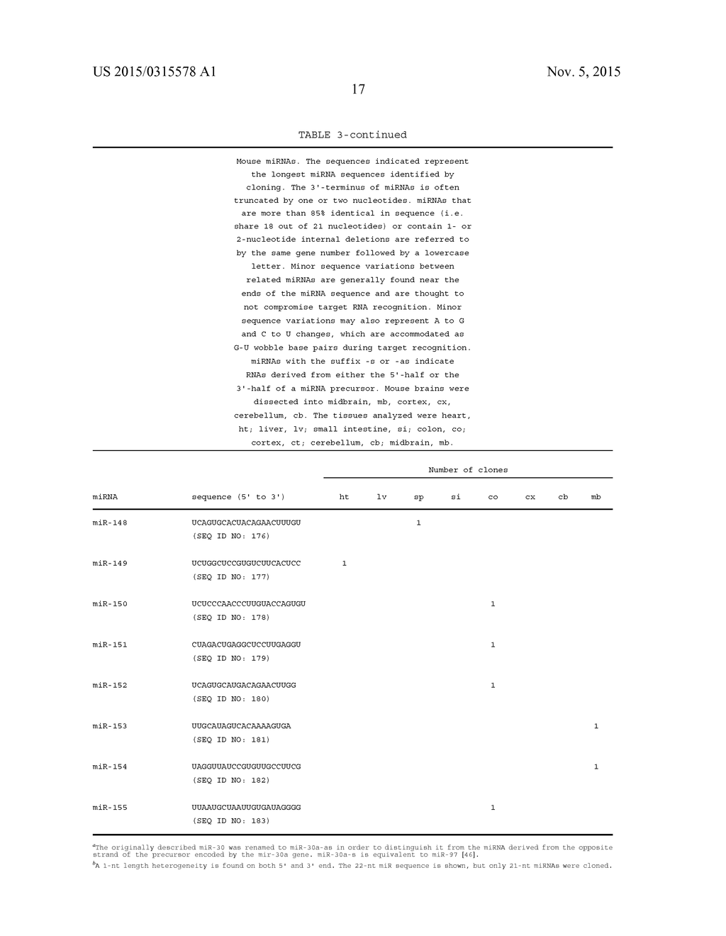 IDENTIFICATION OF NOVEL GENES CODING FOR SMALL TEMPORAL RNAS - diagram, schematic, and image 77