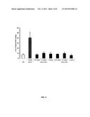 COMPOSITIONS AND METHODS FOR SILENCING APOLIPOPROTEIN C-III EXPRESSION diagram and image