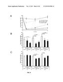 COMPOSITIONS AND METHODS FOR SILENCING APOLIPOPROTEIN C-III EXPRESSION diagram and image