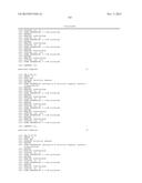 COMPOSITIONS AND METHODS FOR SILENCING APOLIPOPROTEIN C-III EXPRESSION diagram and image