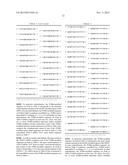 COMPOSITIONS AND METHODS FOR SILENCING APOLIPOPROTEIN C-III EXPRESSION diagram and image