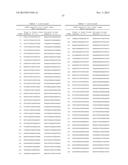 COMPOSITIONS AND METHODS FOR SILENCING APOLIPOPROTEIN C-III EXPRESSION diagram and image