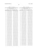 COMPOSITIONS AND METHODS FOR SILENCING APOLIPOPROTEIN C-III EXPRESSION diagram and image