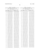 COMPOSITIONS AND METHODS FOR SILENCING APOLIPOPROTEIN C-III EXPRESSION diagram and image