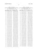 COMPOSITIONS AND METHODS FOR SILENCING APOLIPOPROTEIN C-III EXPRESSION diagram and image