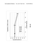 METHODS OF DELIVERING MULTIPLE TARGETING OLIGONUCLEOTIDES TO A CELL USING     NON-NUCLEOTIDE BASED CLEAVABLE LINKERS diagram and image