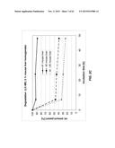 METHODS OF DELIVERING MULTIPLE TARGETING OLIGONUCLEOTIDES TO A CELL USING     NON-NUCLEOTIDE BASED CLEAVABLE LINKERS diagram and image