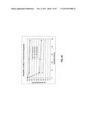 METHODS OF DELIVERING MULTIPLE TARGETING OLIGONUCLEOTIDES TO A CELL USING     CLEAVABLE LINKERS diagram and image