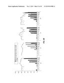 METHODS OF DELIVERING MULTIPLE TARGETING OLIGONUCLEOTIDES TO A CELL USING     CLEAVABLE LINKERS diagram and image