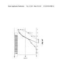 METHODS OF DELIVERING MULTIPLE TARGETING OLIGONUCLEOTIDES TO A CELL USING     CLEAVABLE LINKERS diagram and image