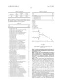 METHODS OF DELIVERING MULTIPLE TARGETING OLIGONUCLEOTIDES TO A CELL USING     CLEAVABLE LINKERS diagram and image